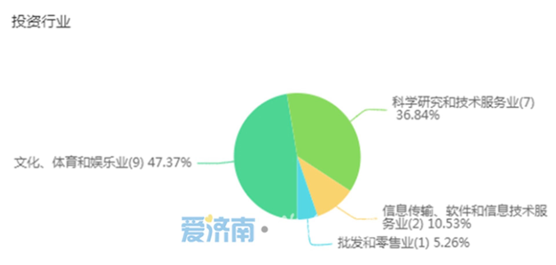 谷钒科技